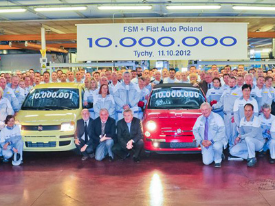 Fiat: 10 εκατομμύρια αυτοκίνητα στην Πολωνία!